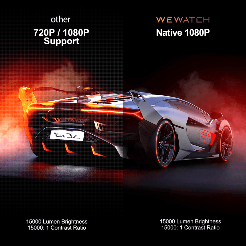 WEWATCH V50: Portable 1080P HD Smart Projector with Wi-Fi & Speaker