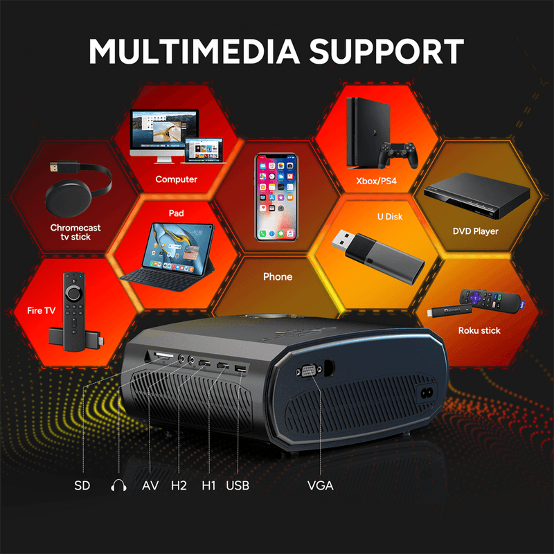 WEWATCH V50: Portable 1080P HD Smart Projector with Wi-Fi & Speaker