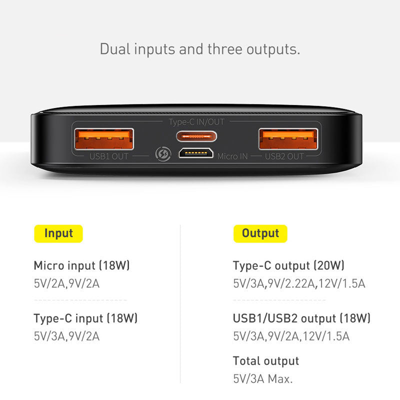 TurboCharge Titan: Portable Mobile Power Enhancer