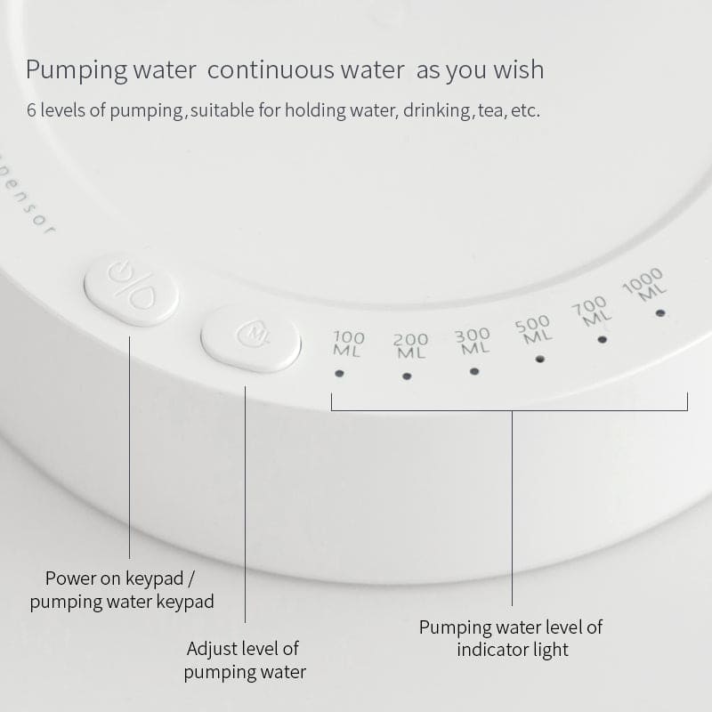 Pro Flow Desk ProFlow: Rechargeable Electric Desk Water Dispenser – HomeBrèzy