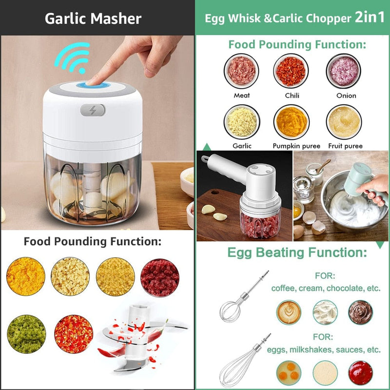 USB Mini Electric Food Chopper