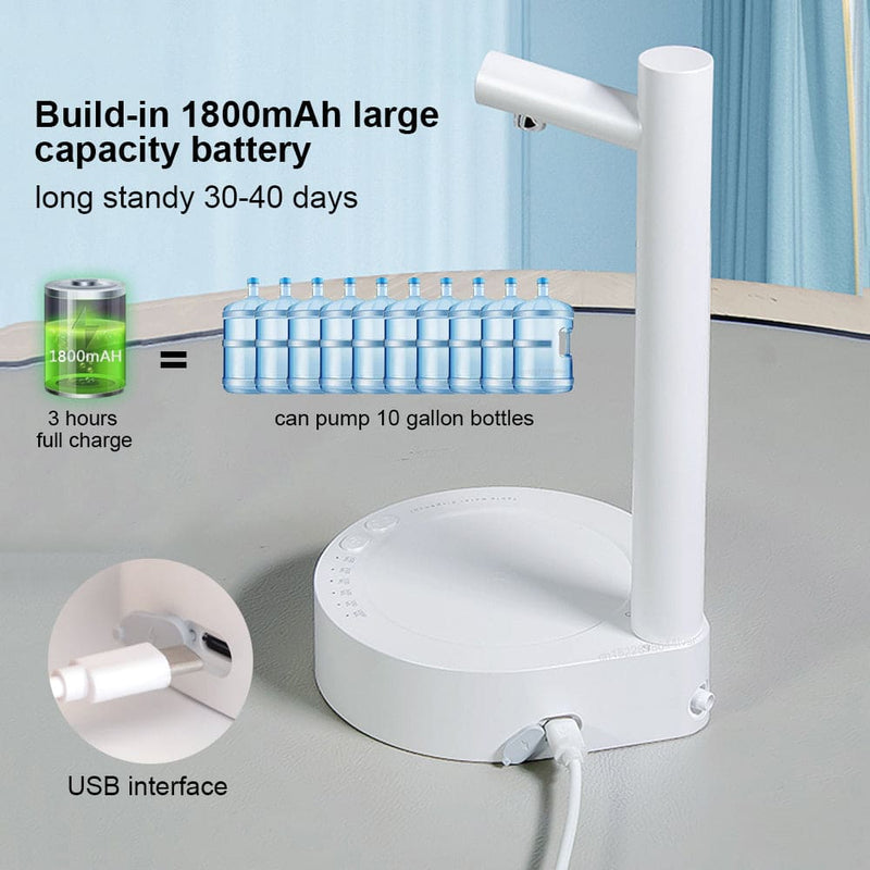 Pro Flow Desk ProFlow: Rechargeable Electric Desk Water Dispenser – HomeBrèzy