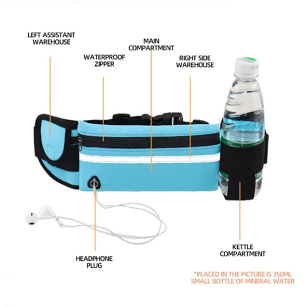 Fitness Belt Pouch for Running and Hiking